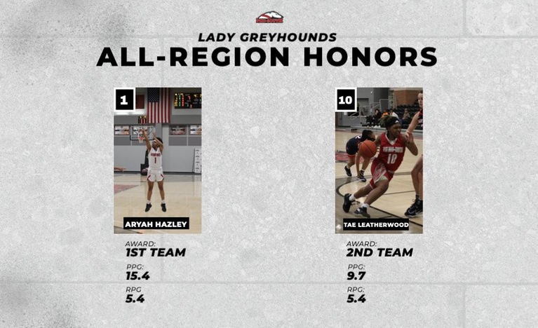 Lady Greyhounds Place Two on All-Region Teams
